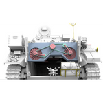 Border Model 1/35 Pz.Kpfw.II Ausf.L Luchs Late Production Plastic Model Kit