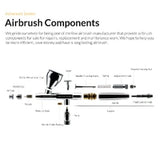 Gaahleri Advanced Series Seeker 03 & 05 Airbrush