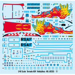 HobbyBoss 1/48 Tornado ADV Plastic Model Kit [80355]