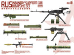 Magic Factory 1/35 RUS Infantry Support Weapons Set Plastic Model Kit