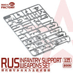 Magic Factory 1/35 RUS Infantry Support Weapons Set Plastic Model Kit