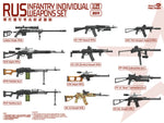 Magic Factory 1/35 RUS Infantry Individual Weapons Set Plastic Model Kit