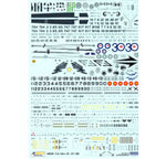 Kinetic  1/48 F/A-18A+/B / CF-188 **RAAF Decals**