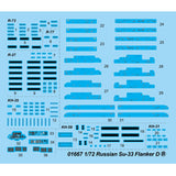 Trumpeter 1/72 Russian Su-33 Flanker D